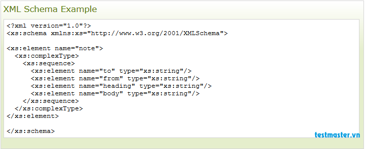 [Loạt bài viết] Bài 4: XML Schema là gì?