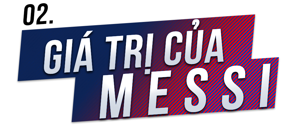 Chiều 18.9.2021, báo chí Pháp công bố thông tin về hợp đồng của Messi ở PSG