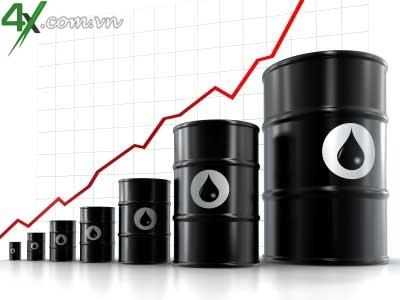 Giao dịch dầu thô tại 
