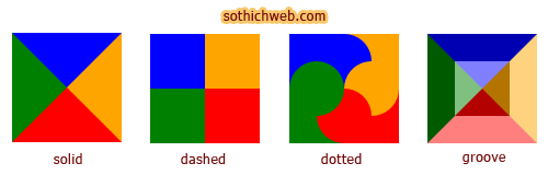 Sử dụng Canvas HTML5 vẽ cờ Việt Nam cờ Nhật Bản