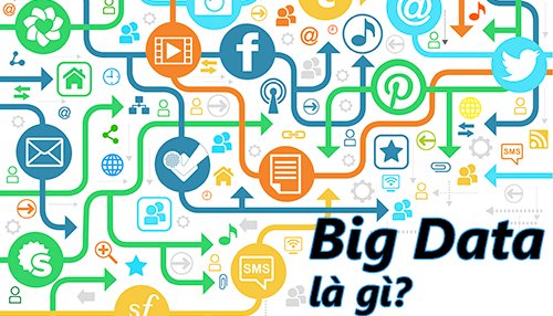 Ứng dụng Big Data vào cuộc sống và người ta khai thác gì