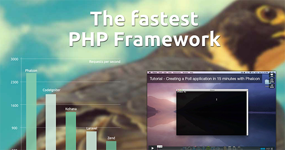 Giới thiệu performance benchmark của PHP frameworks