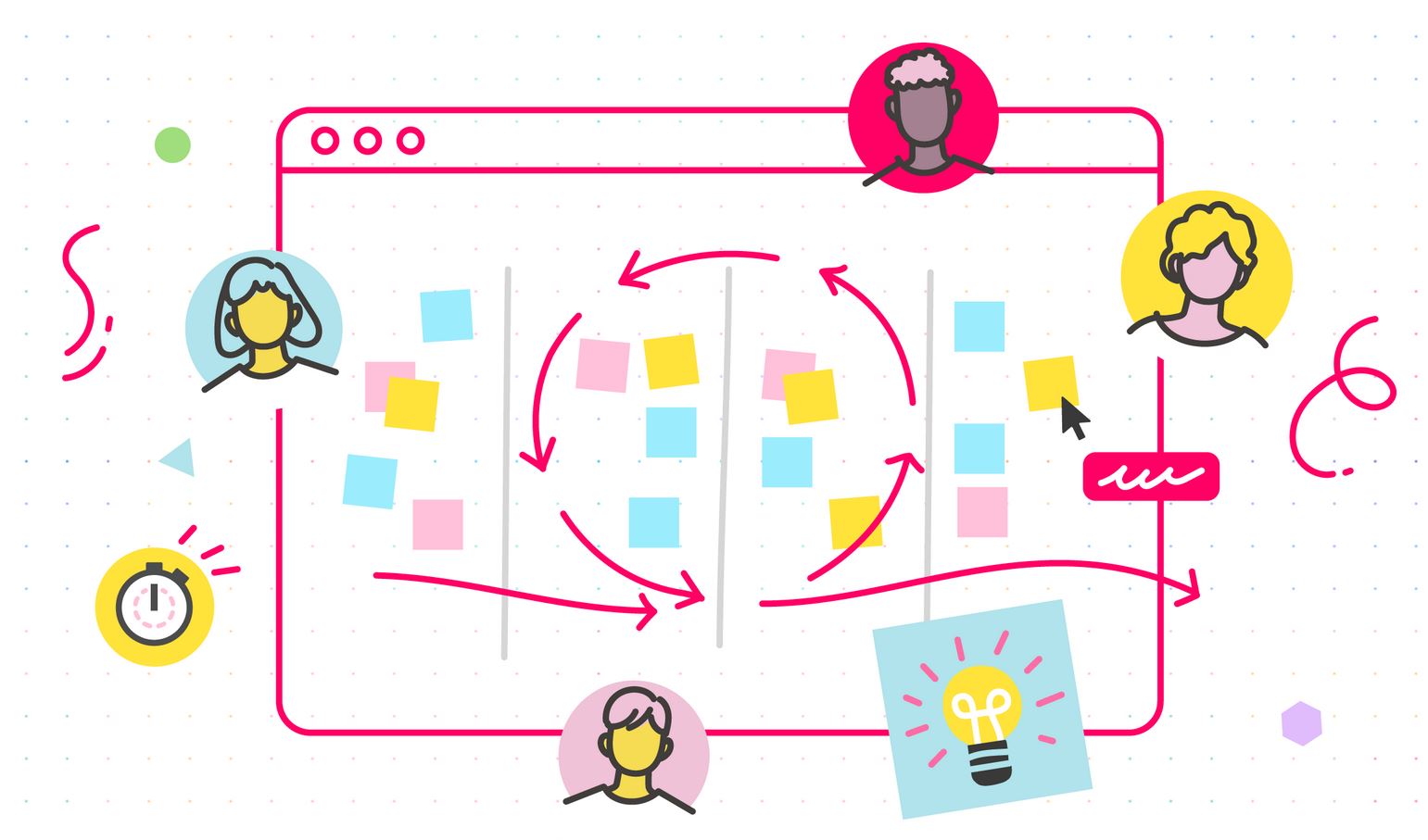  Mô hình Agile là gì Các phương pháp agile hiệu quả trong quản lý dự án   Tanca