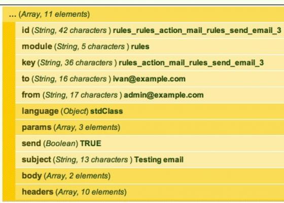 3 Modules giúp Debug Emails trong Drupal 7