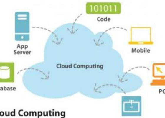 Cloud computing là một mô hình tính toán thương mại