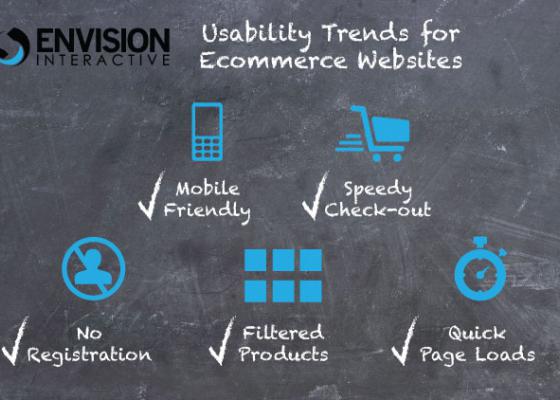 5 lý do để tăng doanh số bán hàng cho E-Commerce Site Drupal 7